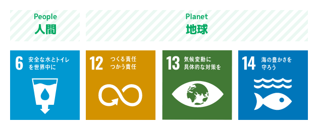 People 人間 / Planet 地球