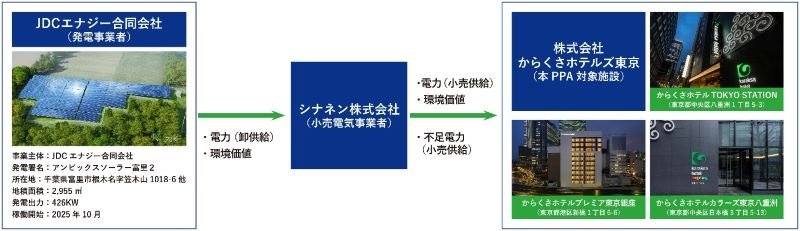 250930_01_pressrelease_01.jpeg